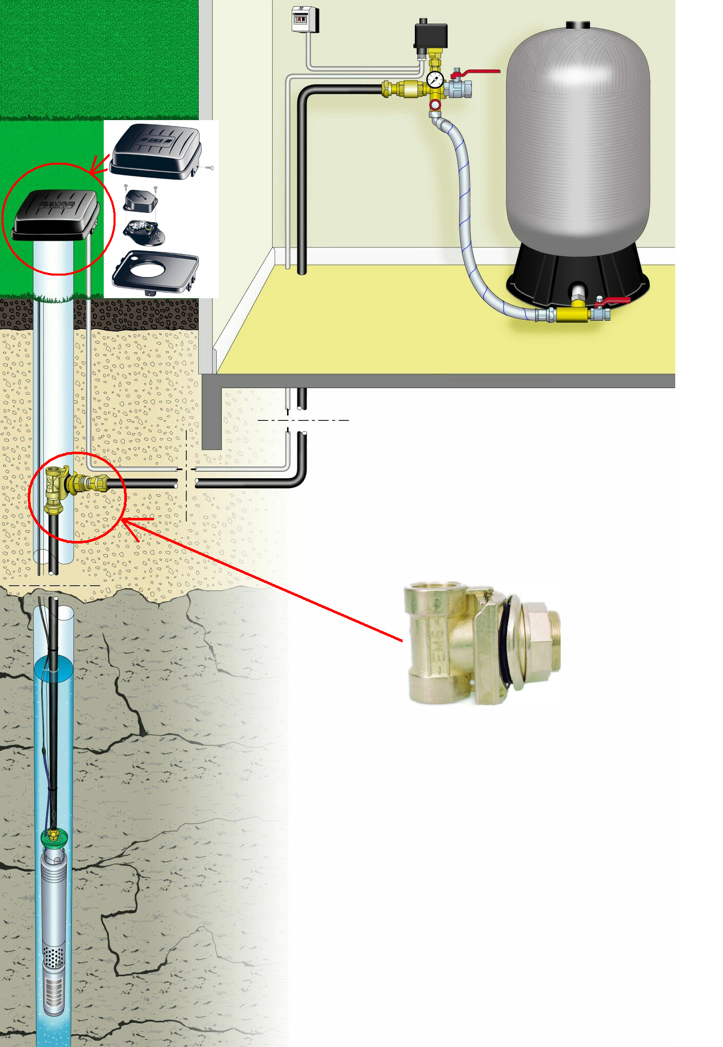 schemat podłączenia hydroforu i wyłącznika ciśnieniowego